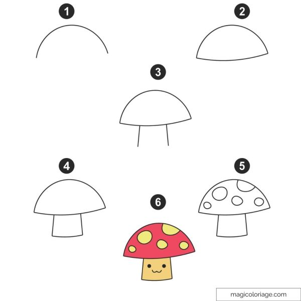 Cute kawaii mushroom drawing tutorial step by step